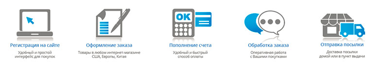 Покупки в США