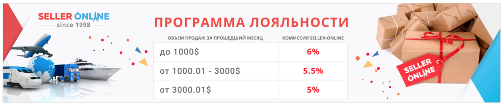 условия программы лояльности