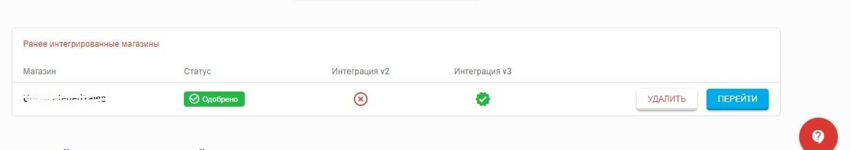 Інтеграція: проблеми з боку Етсі